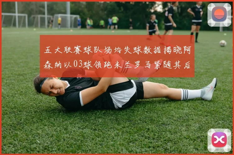 五大联赛球队场均失球数据揭晓阿森纳以03球领跑米兰罗马紧随其后